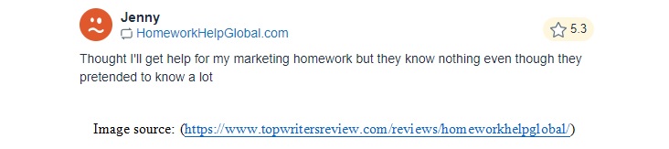 HomeworkHelpGlobal.com Review