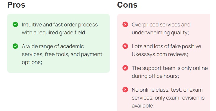 ukessays review and student feedback