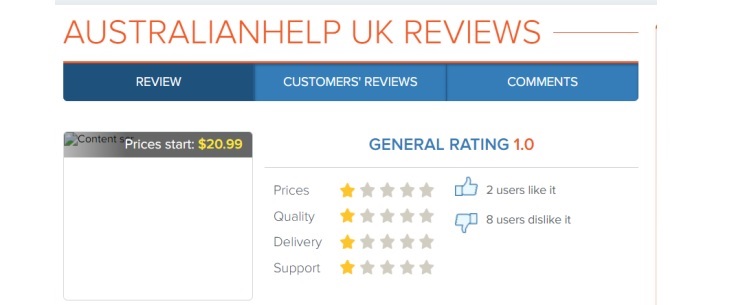 australianhelp review | liahelp review and student feedback