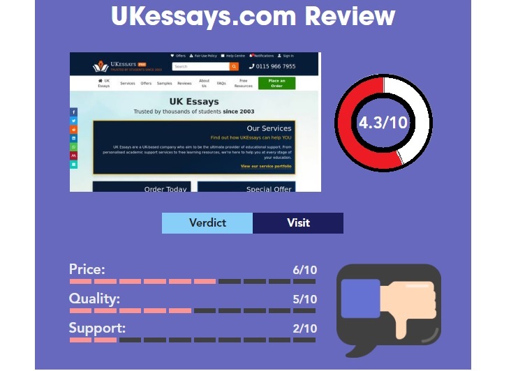 ukessays review and student feedback