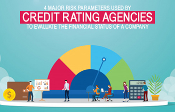 4 Major Risk Parameters Used By Credit Rating Agencies To Evaluate The Financial Status Of A Company